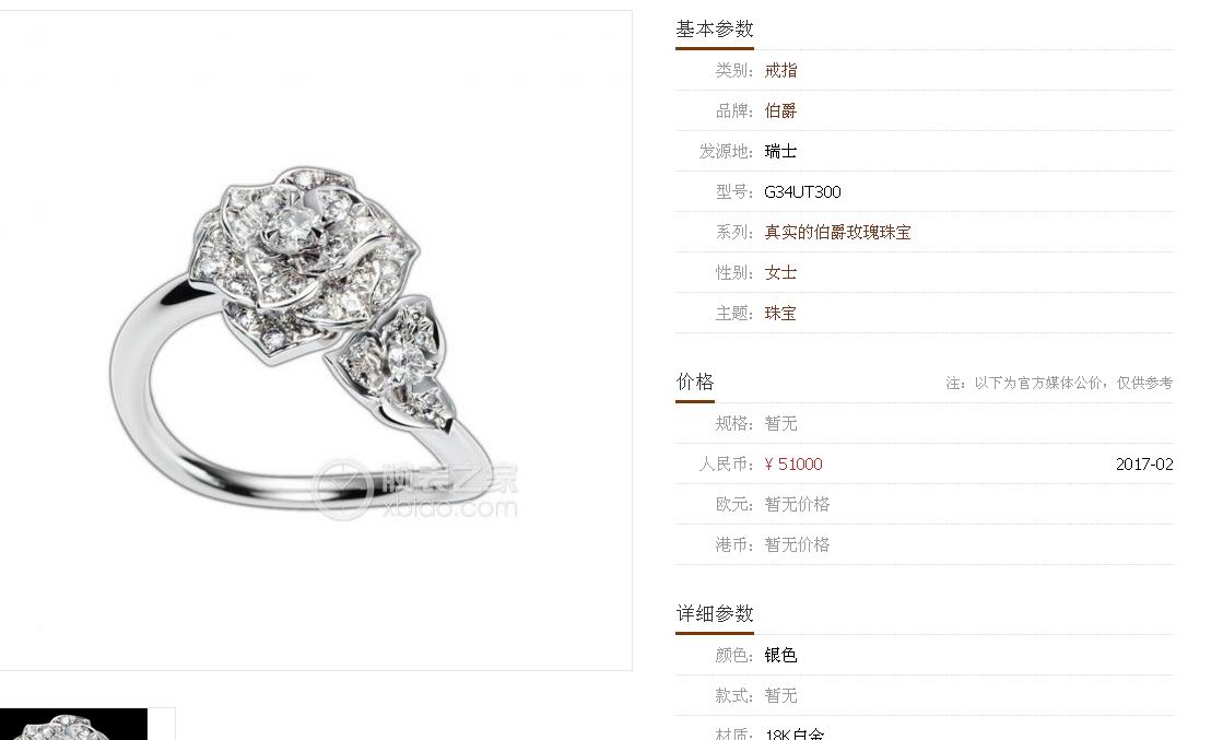 BJ-G34UT300 double flower ring