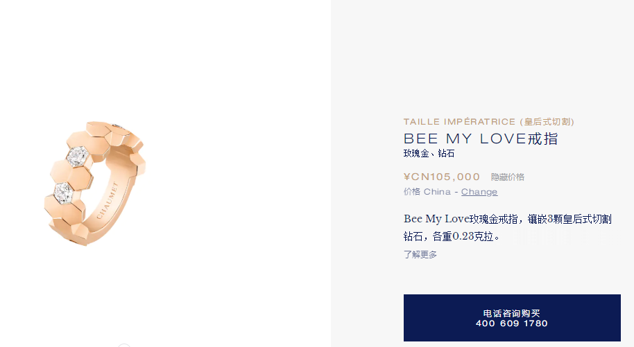 SM-085091 Honeycomb Ring