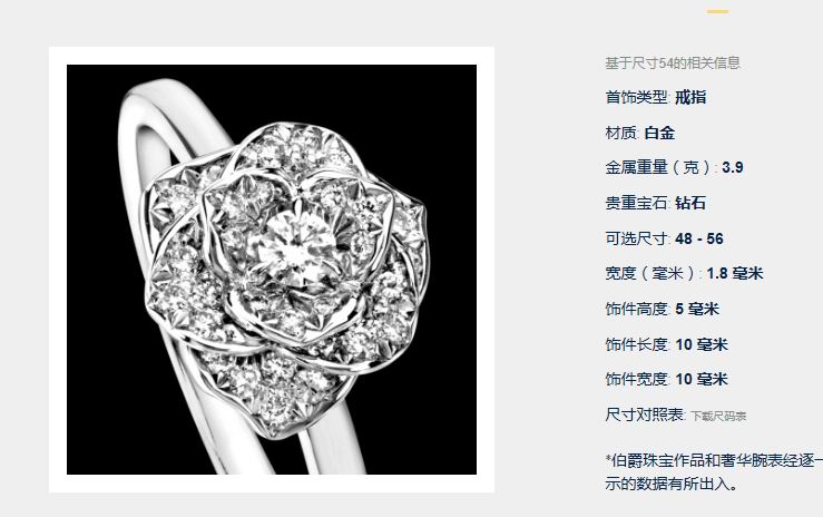 BJ-G34UR500光金满镶玫瑰花戒指客版