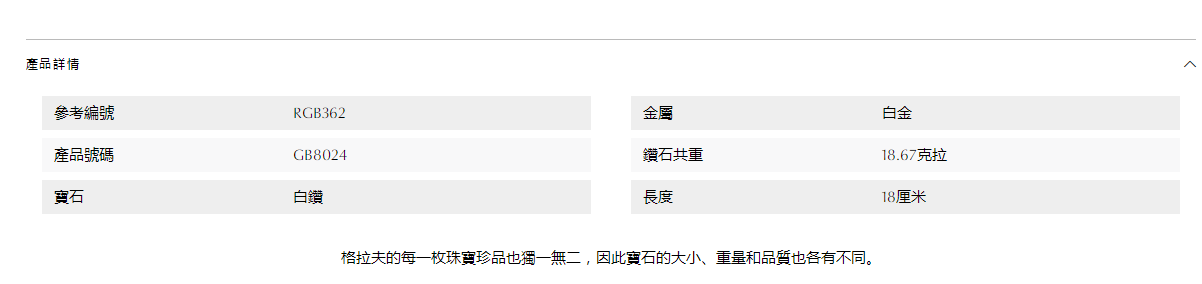 GLF-RGB362两圈水滴手链石头5.5×3.5mm