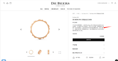 DBES-R103968 6.6mm洗衣板条戒